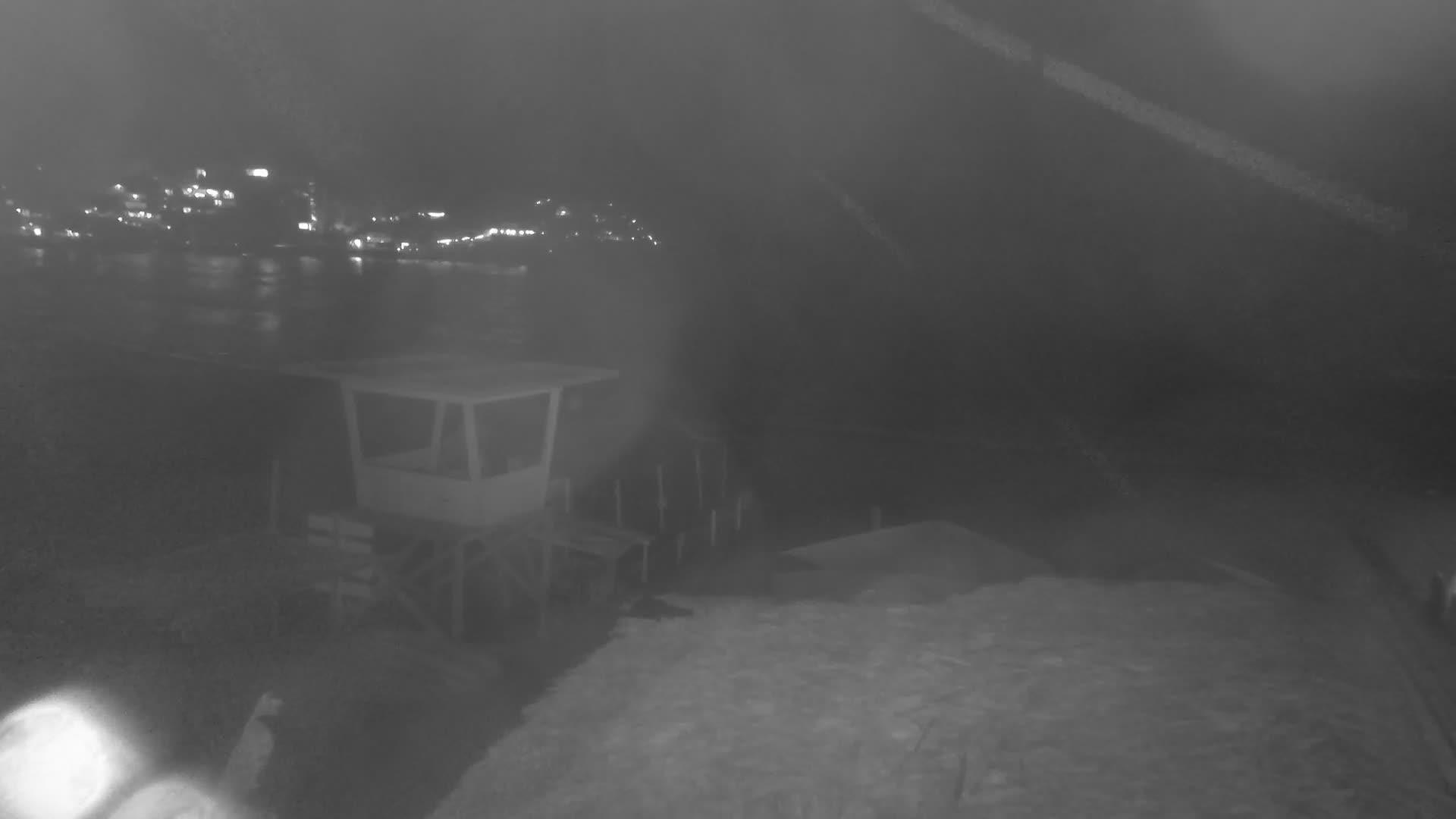 Trying to Load Image